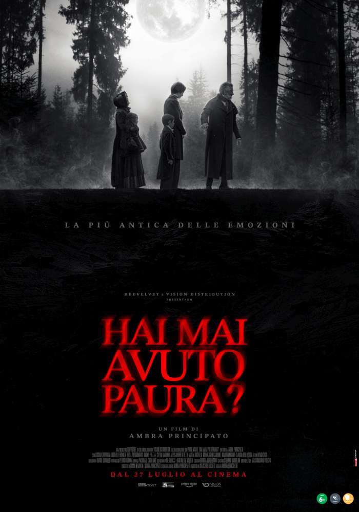 Hai mai avuto paura?