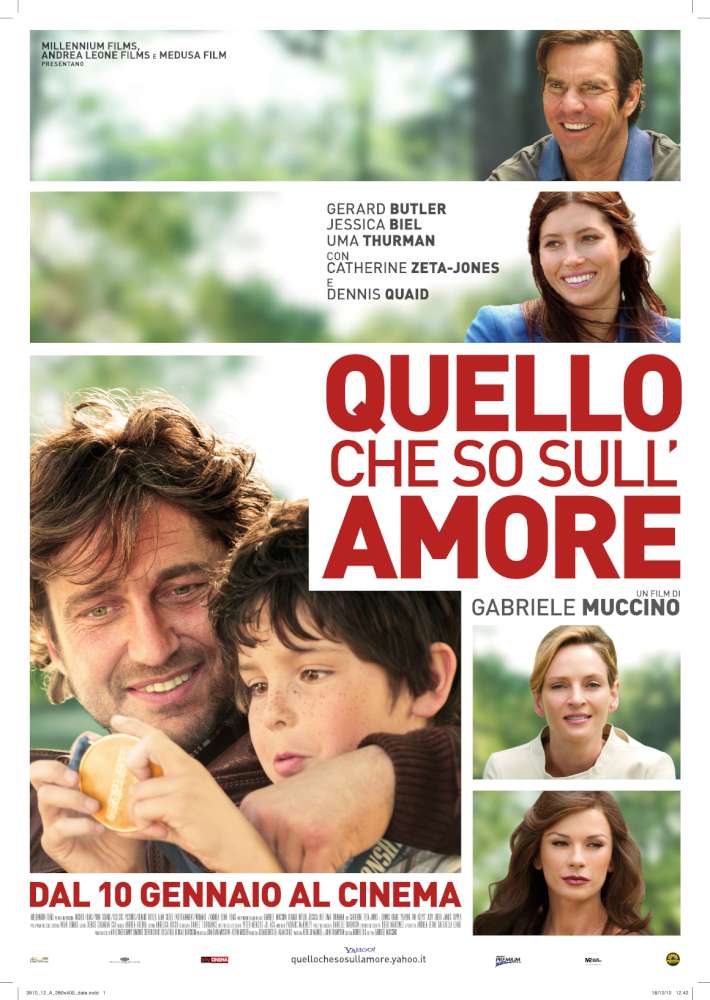 Quello che so sull'amore