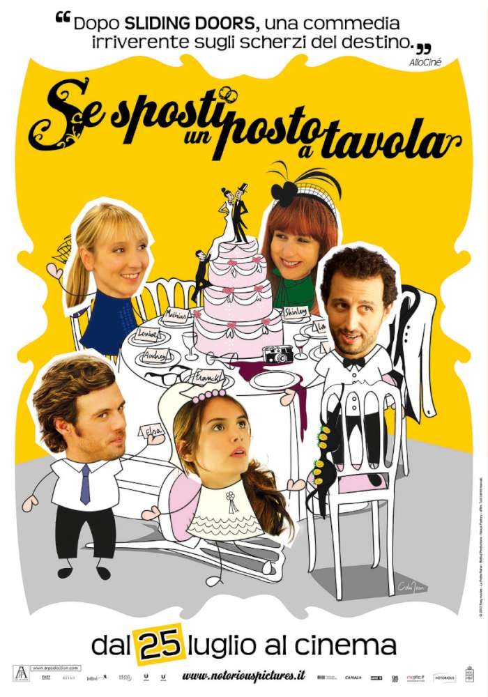 Se sposti un posto a tavola
