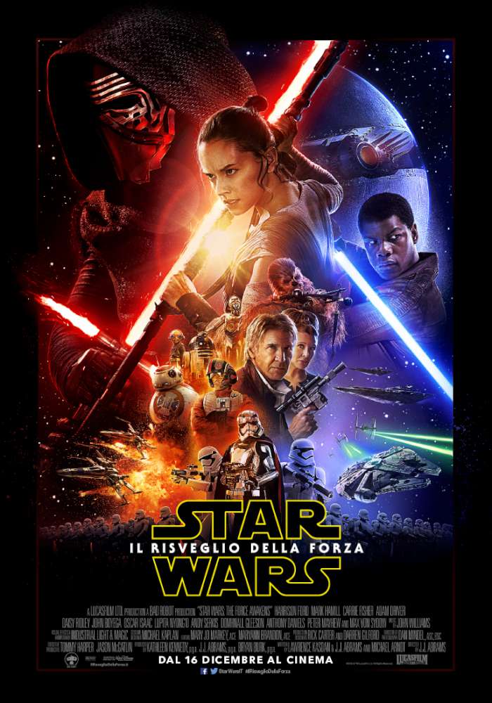 Star Wars il risveglio della forza