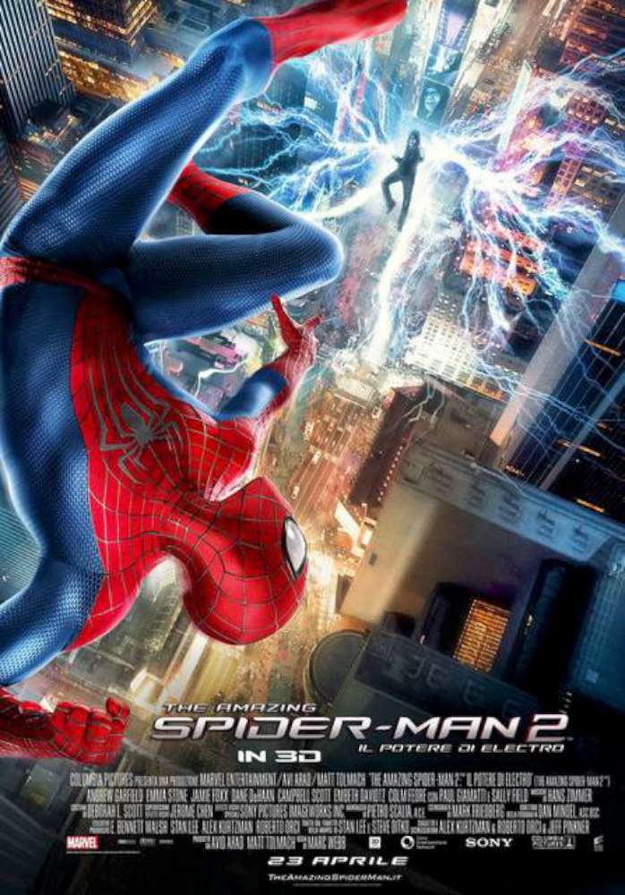 The Amazing Spider Man 2: il potere di electro
