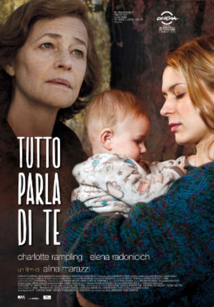 Tutto parla di te