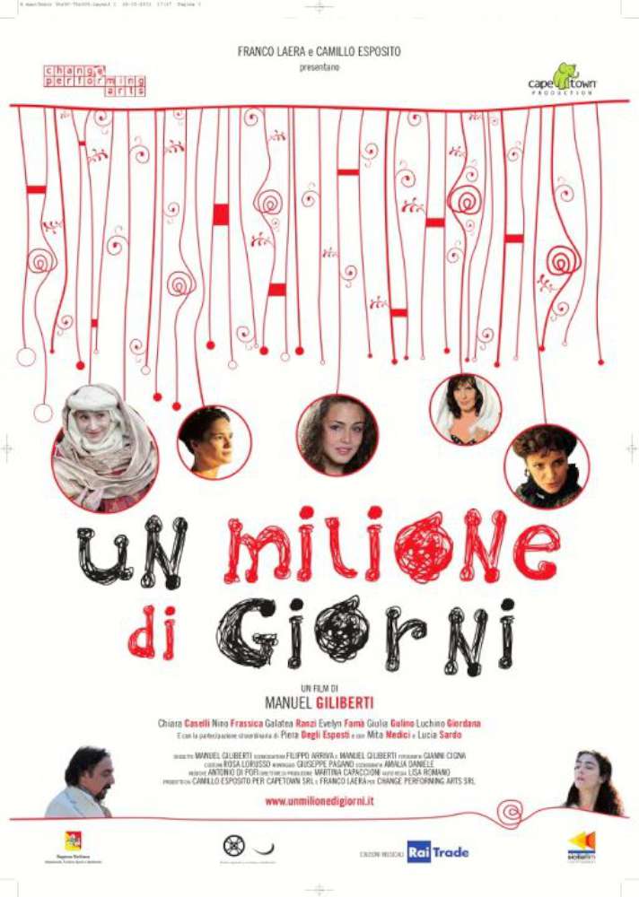 Un milione di giorni